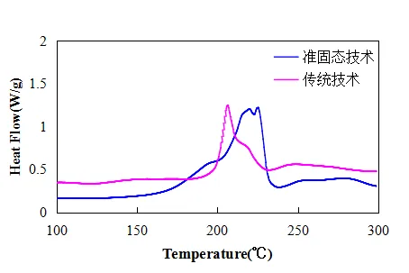 企業(yè)微信截圖_17242240456207.png